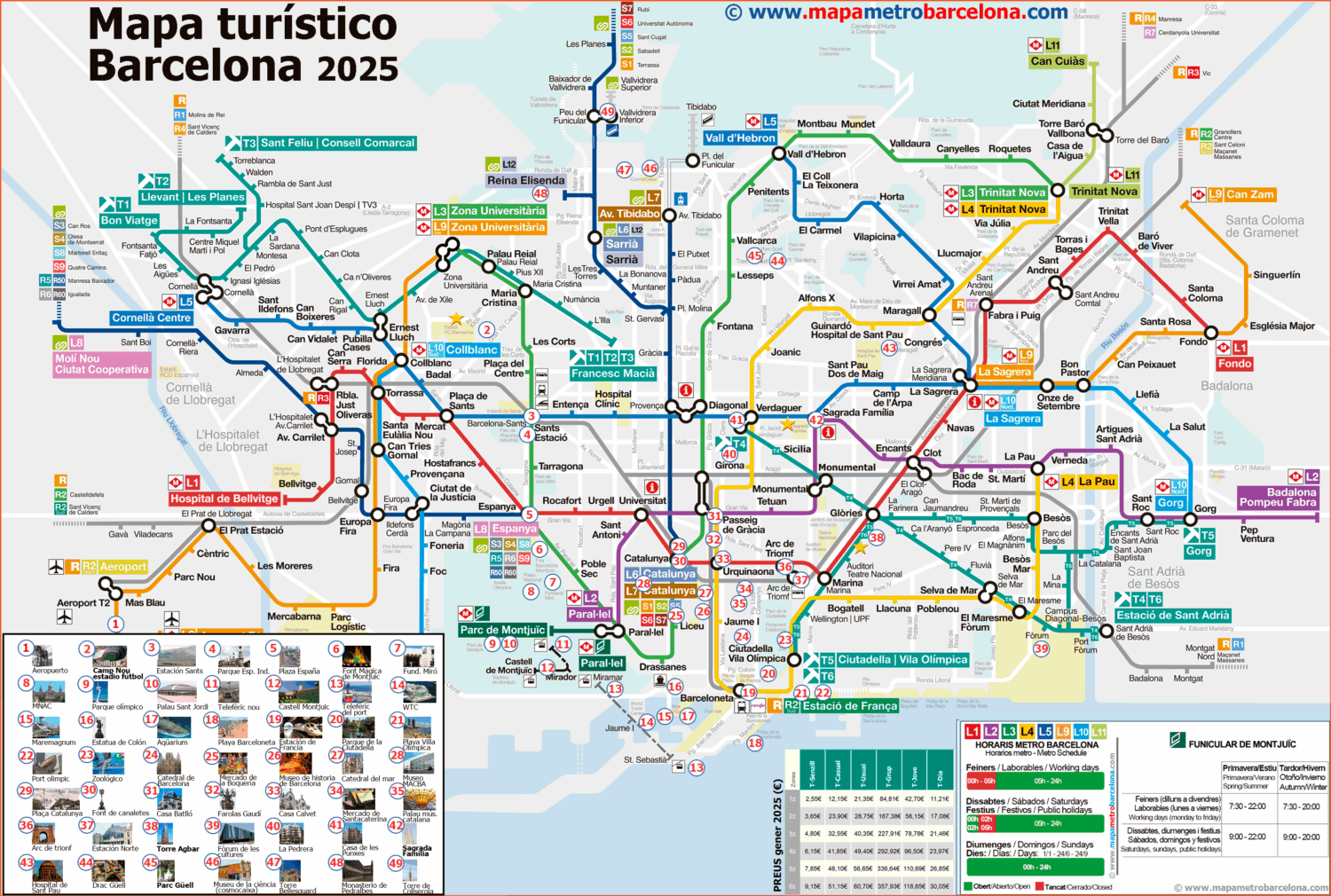 Katalonien Sehenswürdigkeiten Karte-titelbild
